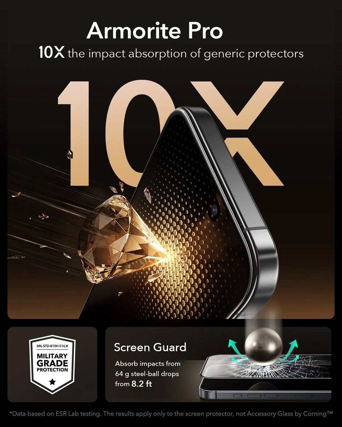 Cristal Corning Premium – Máxima Protección contra Impactos y Rayaduras